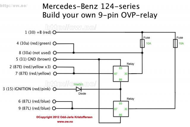 OVP schematics