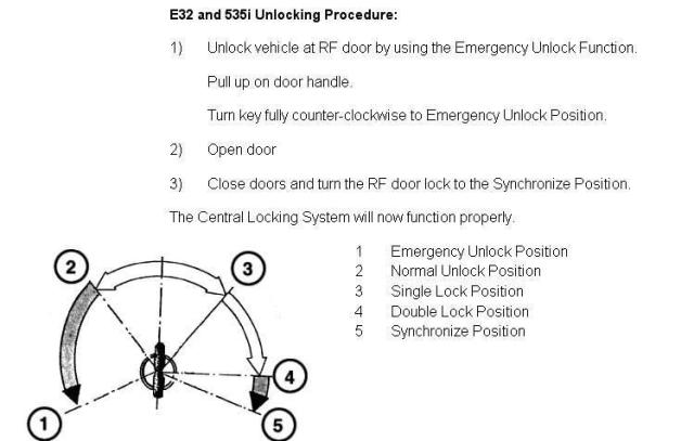 Emergency E32 unlocking.jpg